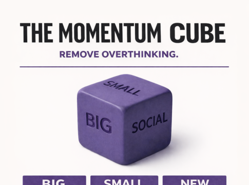 The momentum Cube